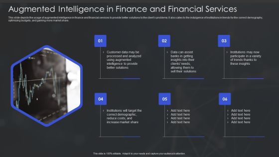 Human Augmented Machine Learning IT Augmented Intelligence In Finance And Financial Services Summary PDF Human Augmented Machine Learning IT Augmented Intelligence In Finance And Financial Services Summary PDF