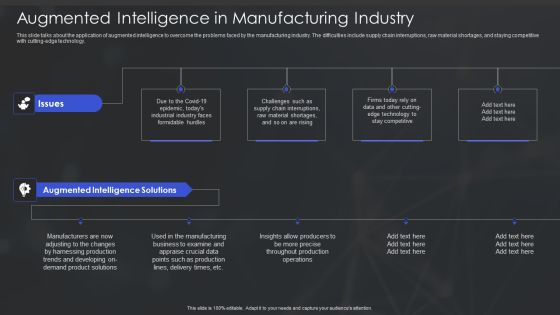 Human Augmented Machine Learning IT Augmented Intelligence In Manufacturing Industry Guidelines PDF Human Augmented Machine Learning IT Augmented Intelligence In Manufacturing Industry Guidelines PDF