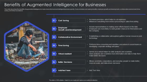 Human Augmented Machine Learning IT Benefits Of Augmented Intelligence For Businesses Introduction PDF