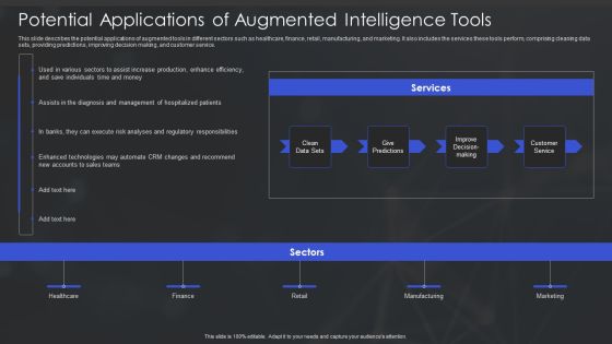 Human Augmented Machine Learning IT Potential Applications Of Augmented Intelligence Tools Icons PDF Human Augmented Machine Learning IT Potential Applications Of Augmented Intelligence Tools Icons PDF