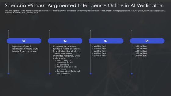 Human Augmented Machine Learning IT Scenario Without Augmented Intelligence Online In AI Verification Summary PDF Human Augmented Machine Learning IT Scenario Without Augmented Intelligence Online In AI Verification Summary PDF