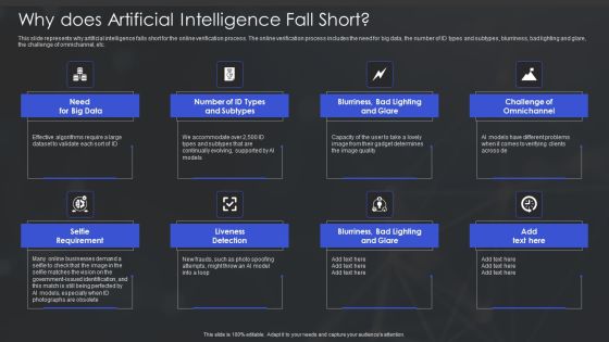 Human Augmented Machine Learning IT Why Does Artificial Intelligence Fall Short Background PDF Human Augmented Machine Learning IT Why Does Artificial Intelligence Fall Short Background PDF