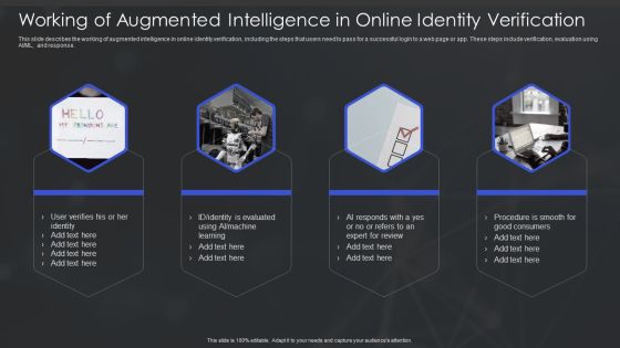 Human Augmented Machine Learning IT Working Of Augmented Intelligence In Online Identity Verification Information PDF Human Augmented Machine Learning IT Working Of Augmented Intelligence In Online Identity Verification Information PDF
