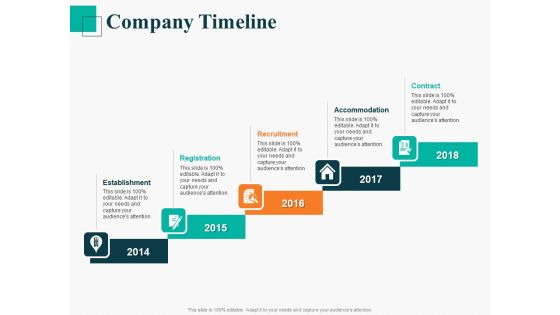 Human Capital Management Procedure Company Timeline Ppt Summary Clipart PDF Human Capital Management Procedure Company Timeline Ppt Summary Clipart PDF