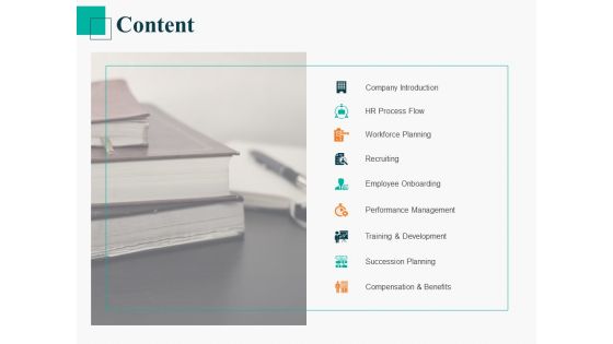 Human Capital Management Procedure Content Ppt Model Clipart Images PDF