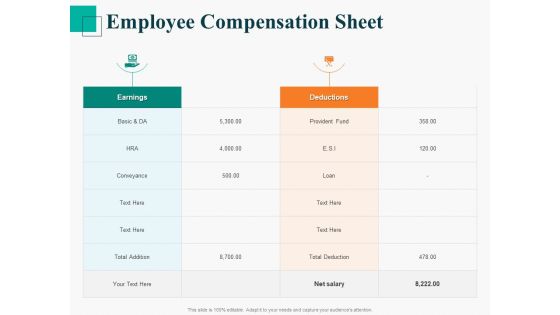 Human Capital Management Procedure Employee Compensation Sheet Ppt Professional Layout PDF Human Capital Management Procedure Employee Compensation Sheet Ppt Professional Layout PDF