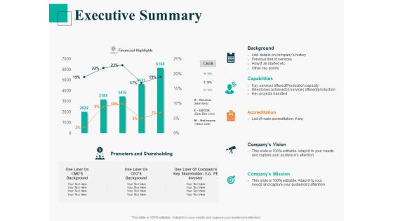 Human Capital Management Procedure Executive Summary Ppt Infographic Template Microsoft PDF Human Capital Management Procedure Executive Summary Ppt Infographic Template Microsoft PDF