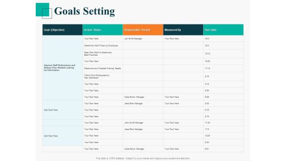 Human Capital Management Procedure Goals Setting Graphics PDF Human Capital Management Procedure Goals Setting Graphics PDF