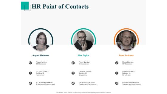 Human Capital Management Procedure Hr Point Of Contacts Ppt Infographic Template Format Ideas PDF Human Capital Management Procedure Hr Point Of Contacts Ppt Infographic Template Format Ideas PDF
