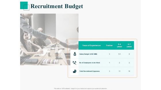 Human Capital Management Procedure Recruitment Budget Ppt Ideas Deck PDF Human Capital Management Procedure Recruitment Budget Ppt Ideas Deck PDF