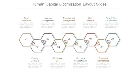 Human Capital Optimization Layout Slides