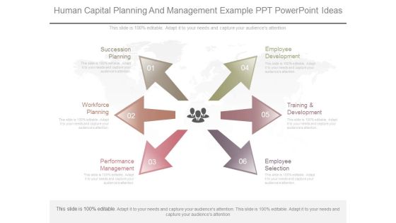 Human Capital Planning And Management Example Ppt Powerpoint Ideas Human Capital Planning And Management Example Ppt Powerpoint Ideas
