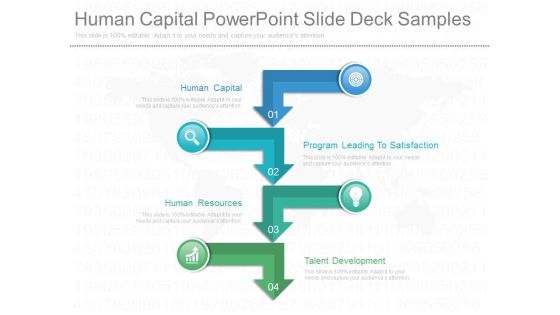 Human Capital Powerpoint Slide Deck Samples Human Capital Powerpoint Slide Deck Samples