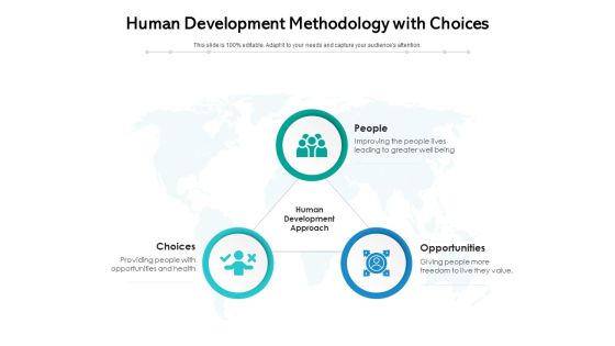 Human Development Methodology With Choices Ppt PowerPoint Presentation File Portfolio PDF
