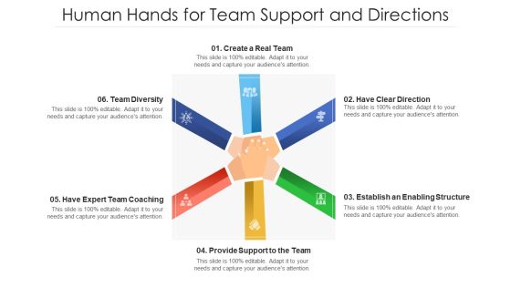Human Hands For Team Support And Directions Ppt Slides Layouts PDF Human Hands For Team Support And Directions Ppt Slides Layouts PDF