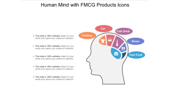 Human Mind With FMCG Products Icons Ppt PowerPoint Presentation File Images PDF Human Mind With FMCG Products Icons Ppt PowerPoint Presentation File Images PDF