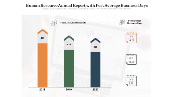 Human Resource Annual Report With Post Average Business Days Ppt PowerPoint Presentation Infographics Display PDF Human Resource Annual Report With Post Average Business Days Ppt PowerPoint Presentation Infographics Display PDF