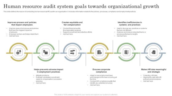 Human Resource Audit System Goals Towards Organizational Growth Slides PDF Human Resource Audit System Goals Towards Organizational Growth Slides PDF