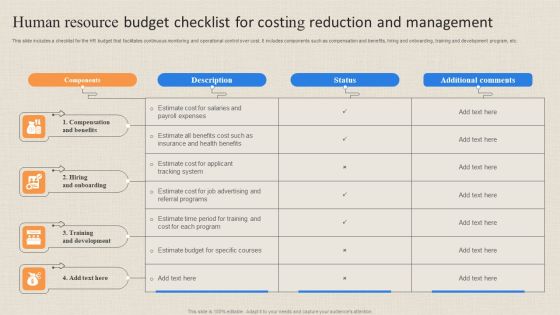 Human Resource Budget Checklist For Costing Reduction And Management Graphics PDF