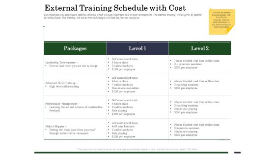 Human Resource Capability Enhancement External Training Schedule With Cost Mockup PDF Human Resource Capability Enhancement External Training Schedule With Cost Mockup PDF