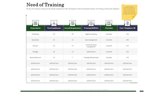 Human Resource Capability Enhancement Need Of Training Sample PDF Human Resource Capability Enhancement Need Of Training Sample PDF