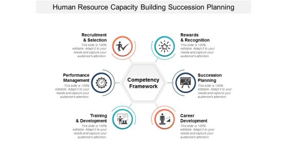 Human Resource Capacity Building Succession Planning Ppt PowerPoint Presentation Layouts Tips Human Resource Capacity Building Succession Planning Ppt PowerPoint Presentation Layouts Tips