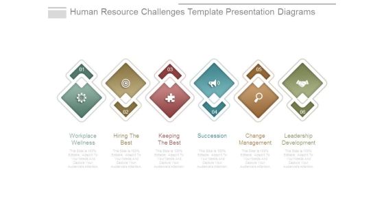 Human Resource Challenges Template Presentation Diagrams Human Resource Challenges Template Presentation Diagrams