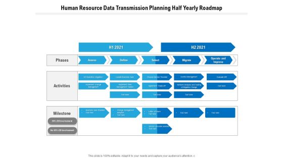 Human Resource Data Transmission Planning Half Yearly Roadmap Information