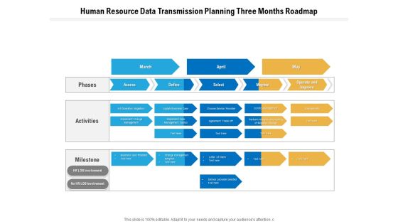 Human Resource Data Transmission Planning Three Months Roadmap Icons Human Resource Data Transmission Planning Three Months Roadmap Icons