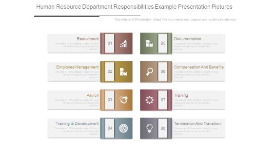 Human Resource Department Responsibilities Example Presentation Pictures