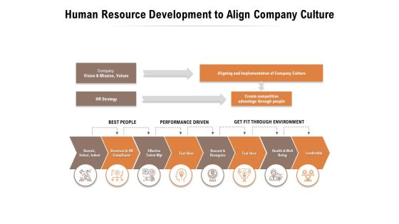 Human Resource Development To Align Company Culture Ppt PowerPoint Presentation Infographic Template Diagrams Human Resource Development To Align Company Culture Ppt PowerPoint Presentation Infographic Template Diagrams