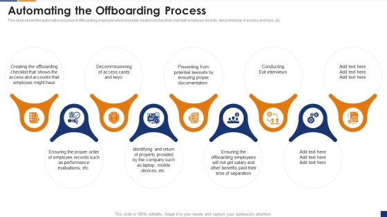 Human Resource Digital Transformation Automating The Offboarding Process Summary PDF Human Resource Digital Transformation Automating The Offboarding Process Summary PDF