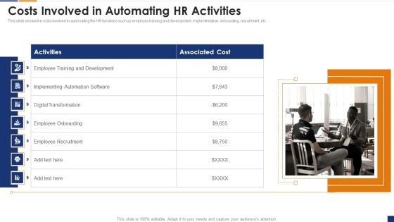 Human Resource Digital Transformation Costs Involved In Automating HR Activities Ideas PDF