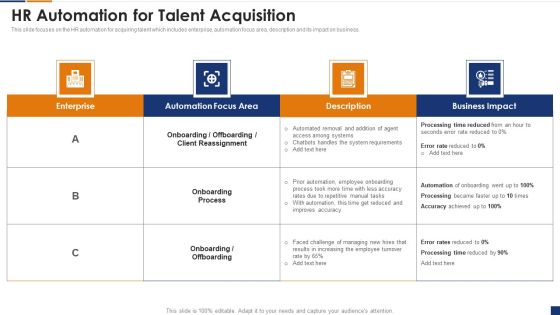 Human Resource Digital Transformation HR Automation For Talent Acquisition Professional PDF Human Resource Digital Transformation HR Automation For Talent Acquisition Professional PDF