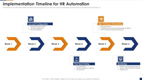 Human Resource Digital Transformation Implementation Timeline For HR Automation Mockup PDF Human Resource Digital Transformation Implementation Timeline For HR Automation Mockup PDF