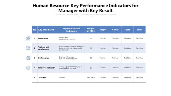 Human Resource Key Performance Indicators For Manager With Key Result Ppt PowerPoint Presentation File Graphics Tutorials PDF Human Resource Key Performance Indicators For Manager With Key Result Ppt PowerPoint Presentation File Graphics Tutorials PDF