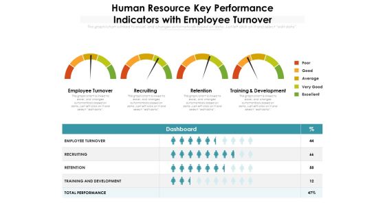 Human Resource Key Performance Indicators With Employee Turnover Ppt PowerPoint Presentation Gallery Good PDF Human Resource Key Performance Indicators With Employee Turnover Ppt PowerPoint Presentation Gallery Good PDF