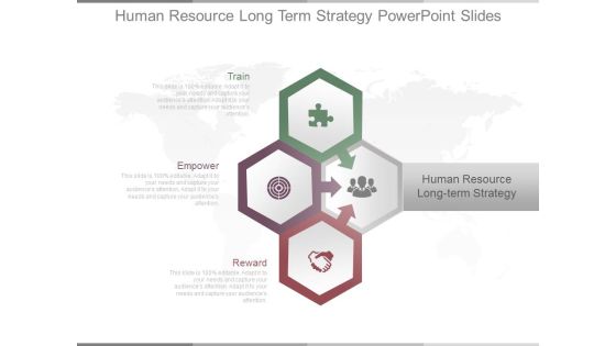 Human Resource Long Term Strategy Powerpoint Slides