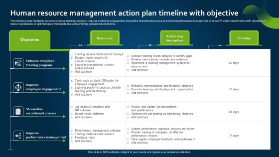 Human Resource Management Action Plan Timeline With Objective Brochure PDF