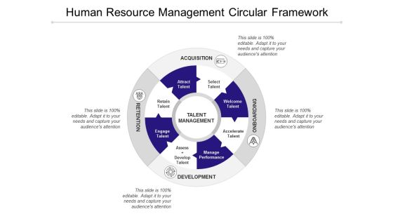 Human Resource Management Circular Framework Ppt PowerPoint Presentation Summary Objects Human Resource Management Circular Framework Ppt PowerPoint Presentation Summary Objects