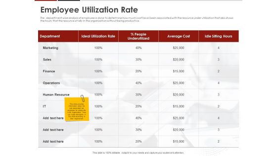 Human Resource Management Employee Utilization Rate Ppt Icon Graphic Images PDF Human Resource Management Employee Utilization Rate Ppt Icon Graphic Images PDF