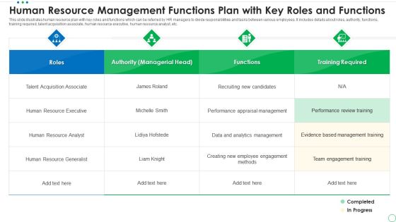 Human Resource Management Functions Plan With Key Roles And Functions Elements PDF Human Resource Management Functions Plan With Key Roles And Functions Elements PDF