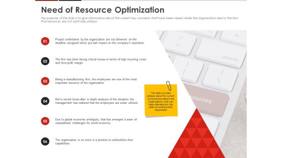 Human Resource Management Need Of Resource Optimization Ppt Slides Background Image PDF Human Resource Management Need Of Resource Optimization Ppt Slides Background Image PDF