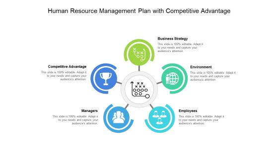 Human Resource Management Plan With Competitive Advantage Ppt PowerPoint Presentation Portfolio Structure PDF