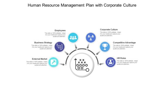 Human Resource Management Plan With Corporate Culture Ppt PowerPoint Presentation Infographics Professional PDF Human Resource Management Plan With Corporate Culture Ppt PowerPoint Presentation Infographics Professional PDF