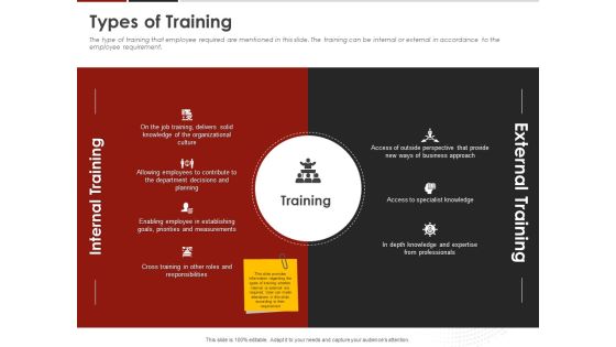 Human Resource Management Types Of Training Ppt File Example PDF Human Resource Management Types Of Training Ppt File Example PDF