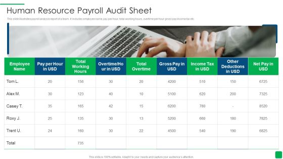 Human Resource Payroll Audit Sheet Template PDF Human Resource Payroll Audit Sheet Template PDF