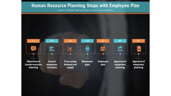 Human Resource Planning Steps With Employee Plan Ppt PowerPoint Presentation Slides Graphics Pictures PDF Human Resource Planning Steps With Employee Plan Ppt PowerPoint Presentation Slides Graphics Pictures PDF