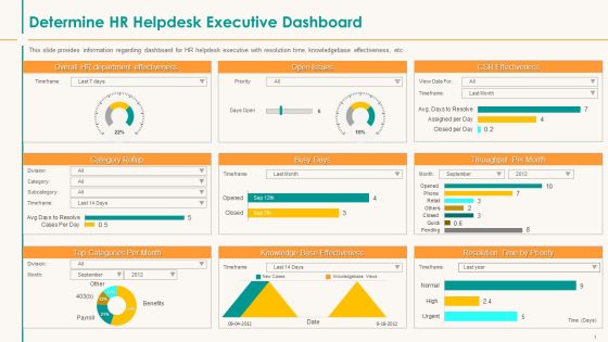 Human Resource Service Shipment Determine HR Helpdesk Executive Dashboard Introduction PDF Human Resource Service Shipment Determine HR Helpdesk Executive Dashboard Introduction PDF
