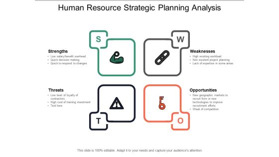 Human Resource Strategic Planning Analysis Ppt Powerpoint Presentation Gallery Graphics Human Resource Strategic Planning Analysis Ppt Powerpoint Presentation Gallery Graphics
